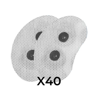 Approvisionnement en patchs pour 4 mois